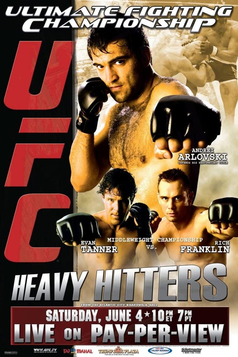 Poster of UFC 53: Heavy Hitters