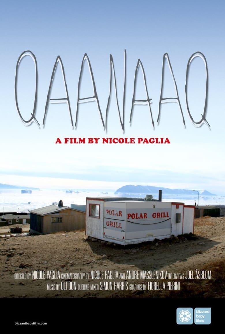 Poster of Qaanaaq