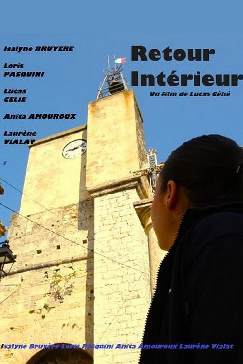 Poster of Retour Interieur