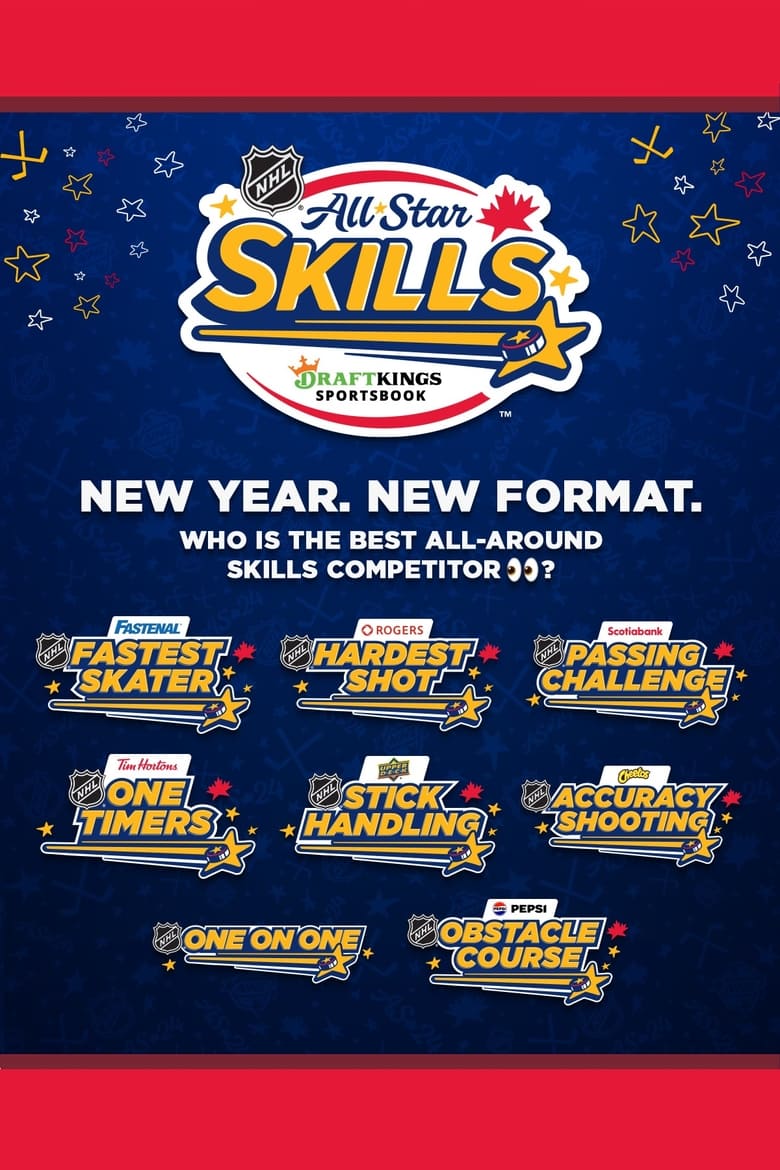 Poster of 2024 NHL All-Star Skills