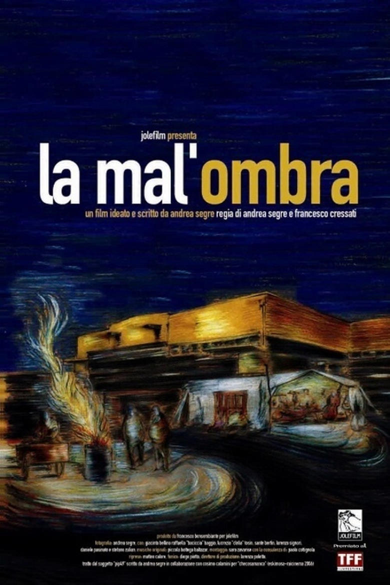 Poster of La mal'ombra