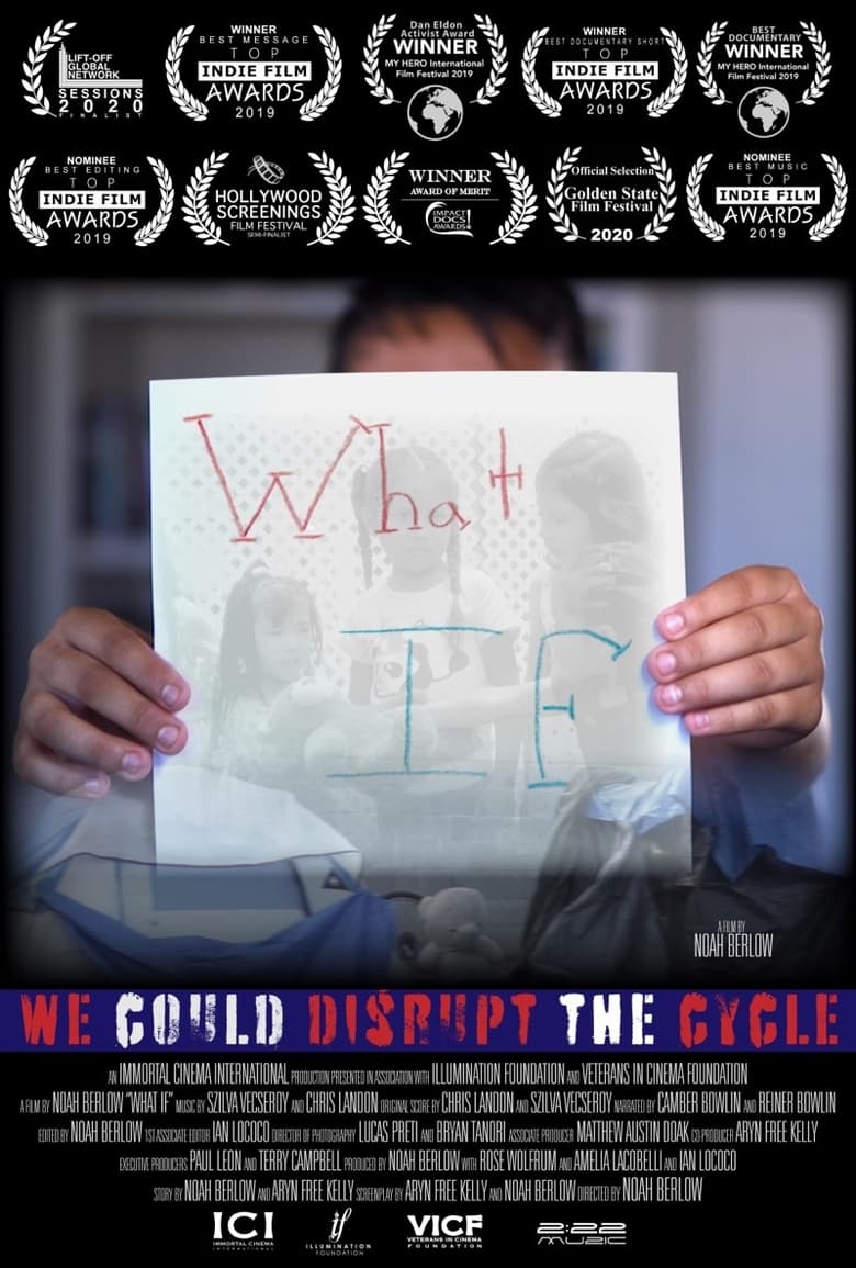 Poster of What If