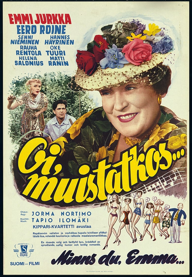 Poster of Oi, muistatkos…