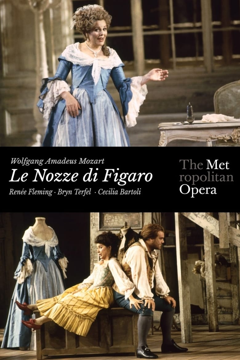 Poster of Le Nozze di Figaro