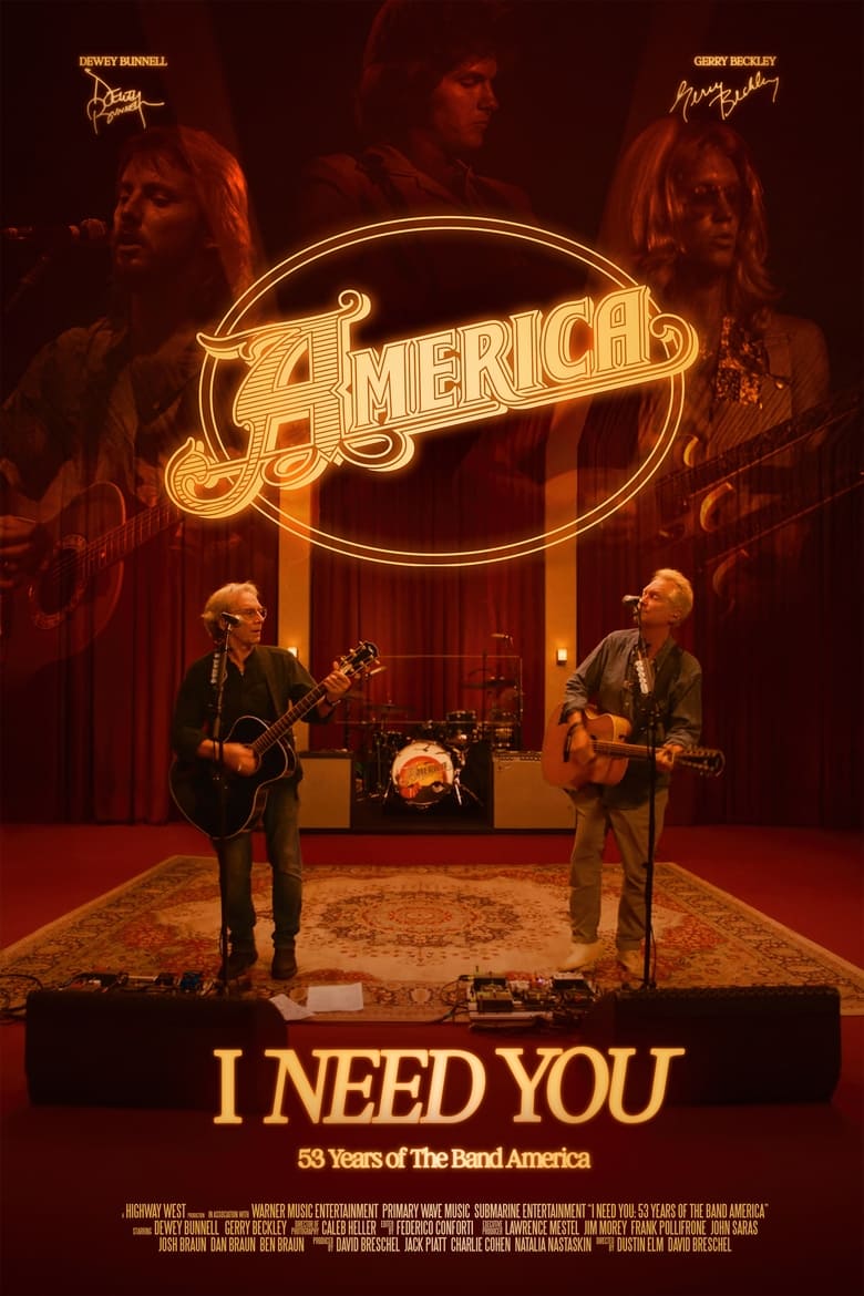 Poster of I Need You: 53 Years of the Band America