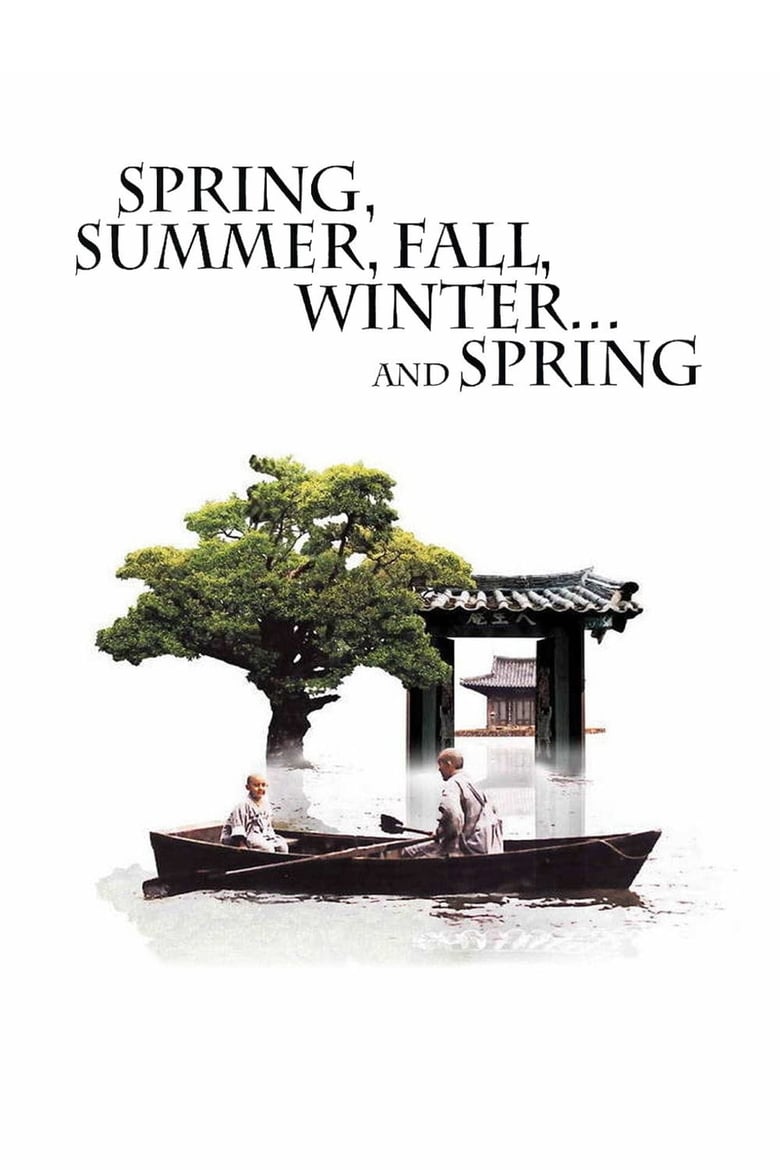 Poster of Spring, Summer, Fall, Winter... and Spring