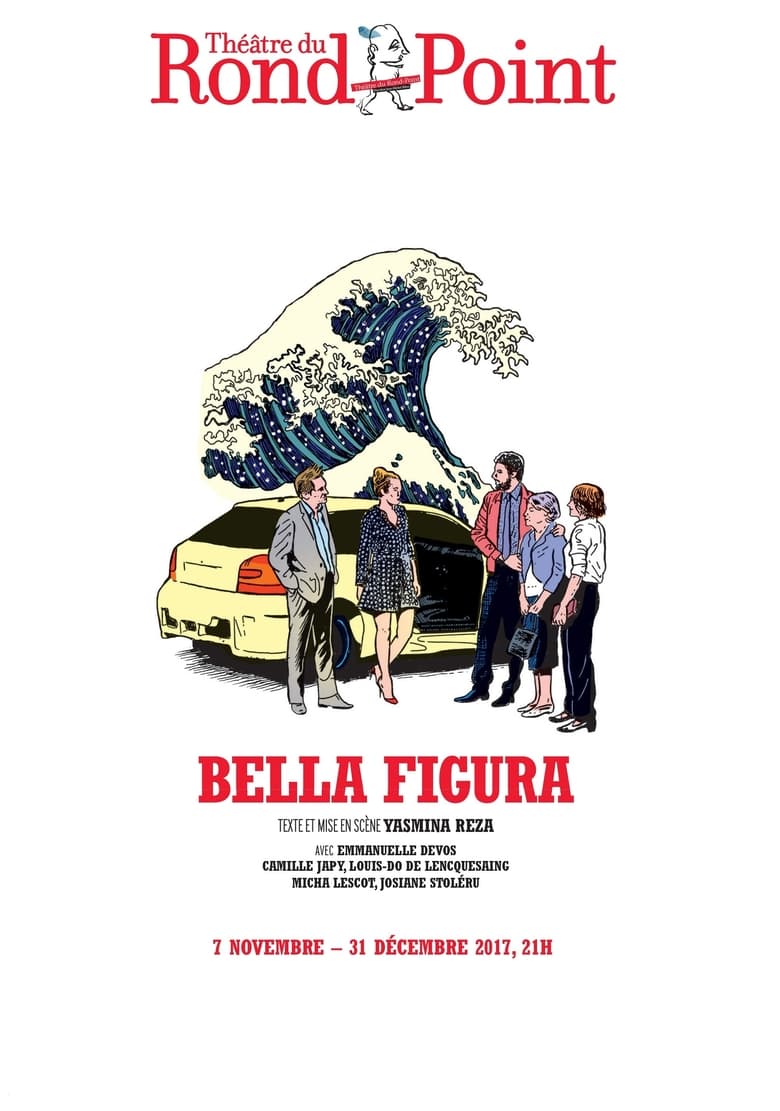 Poster of Bella Figura