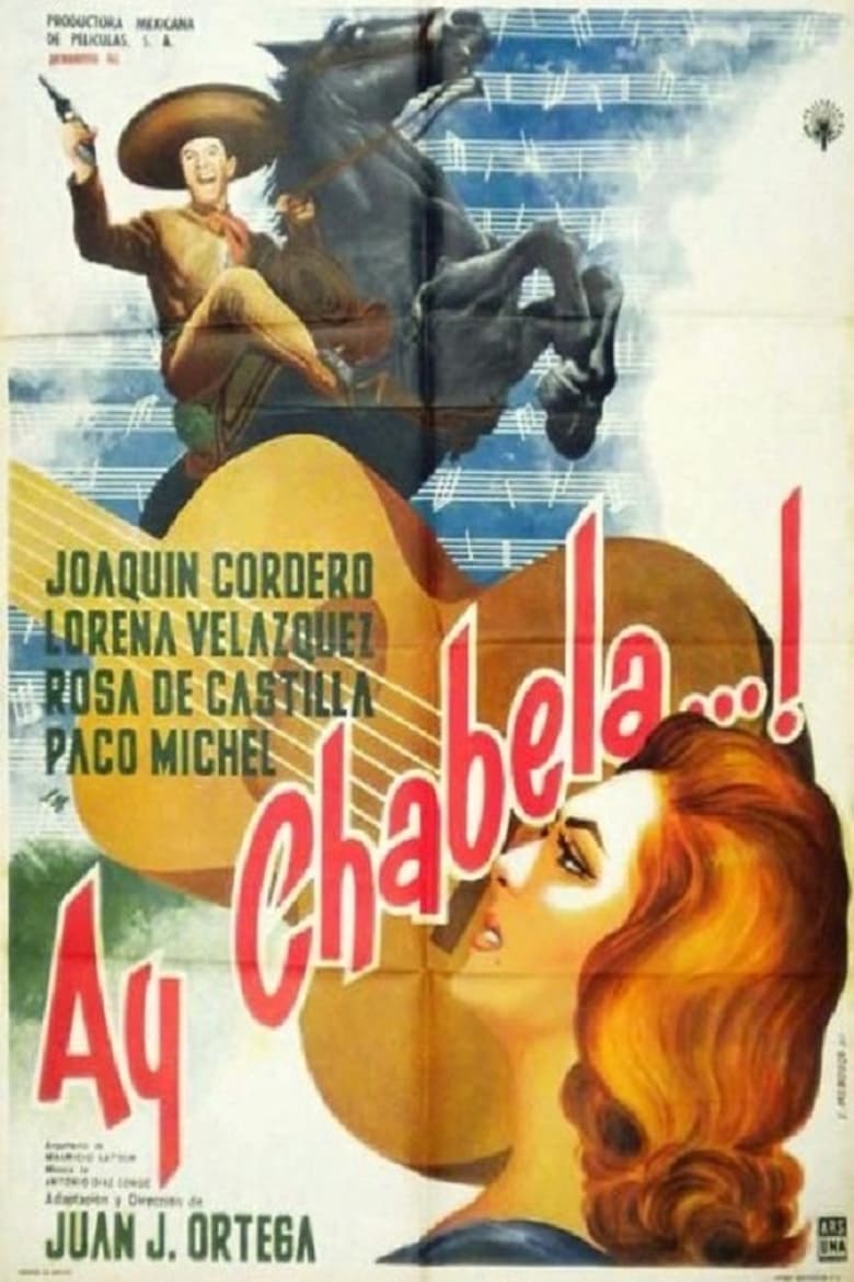 Poster of Ay Chabela...!