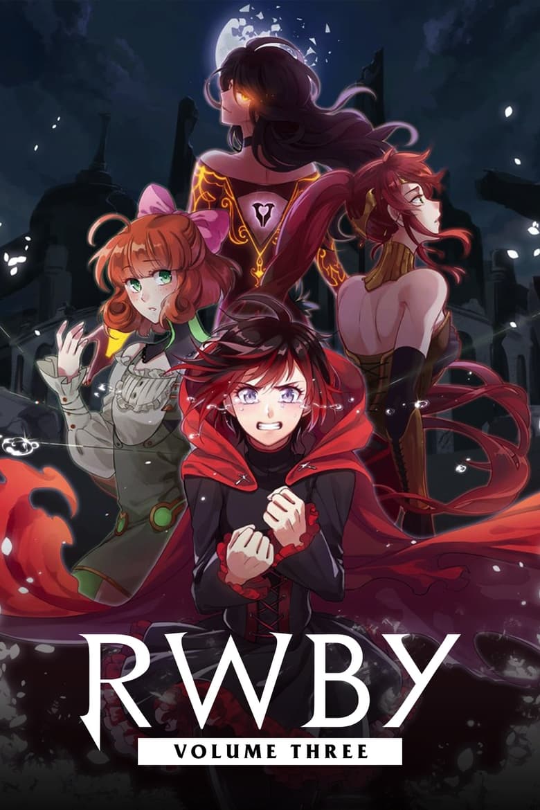 Poster of Cast and Crew in RWBY - Season 3 - Episode 10 - Battle of Beacon