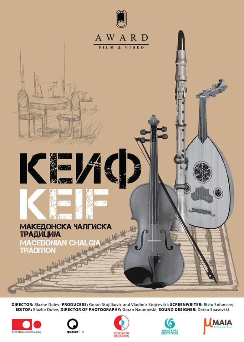 Poster of Keif (Macedonian Chalgia Tradition)