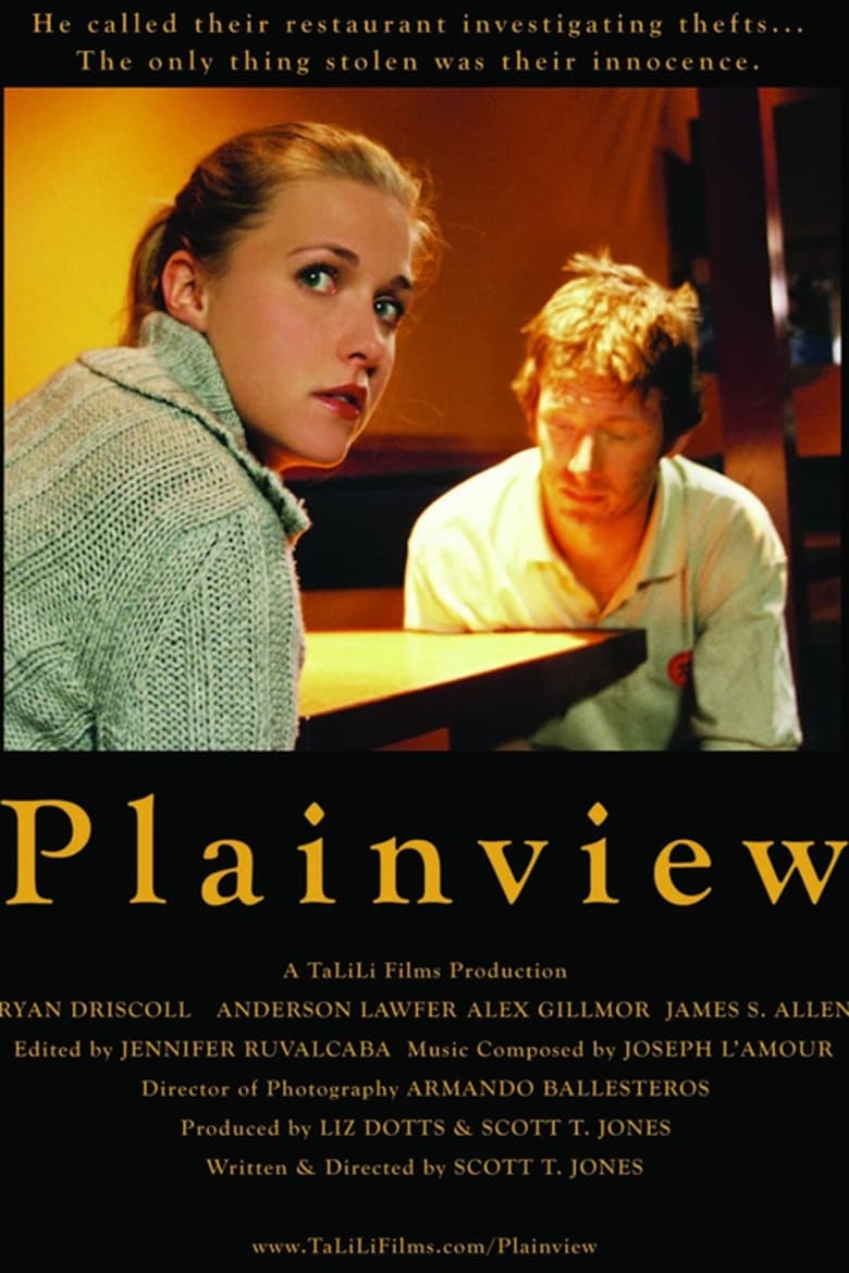 Poster of Plainview