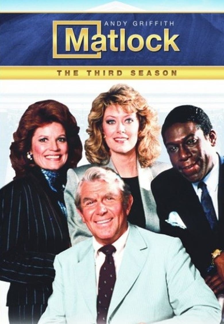 Poster of Matlock - Season 3 - Episode 15 - The Thief (2)