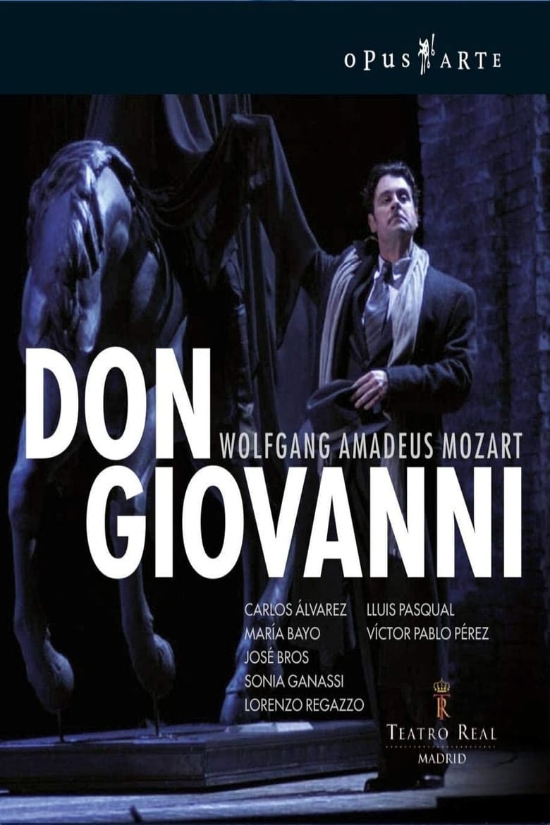 Poster of Mozart: Don Giovanni