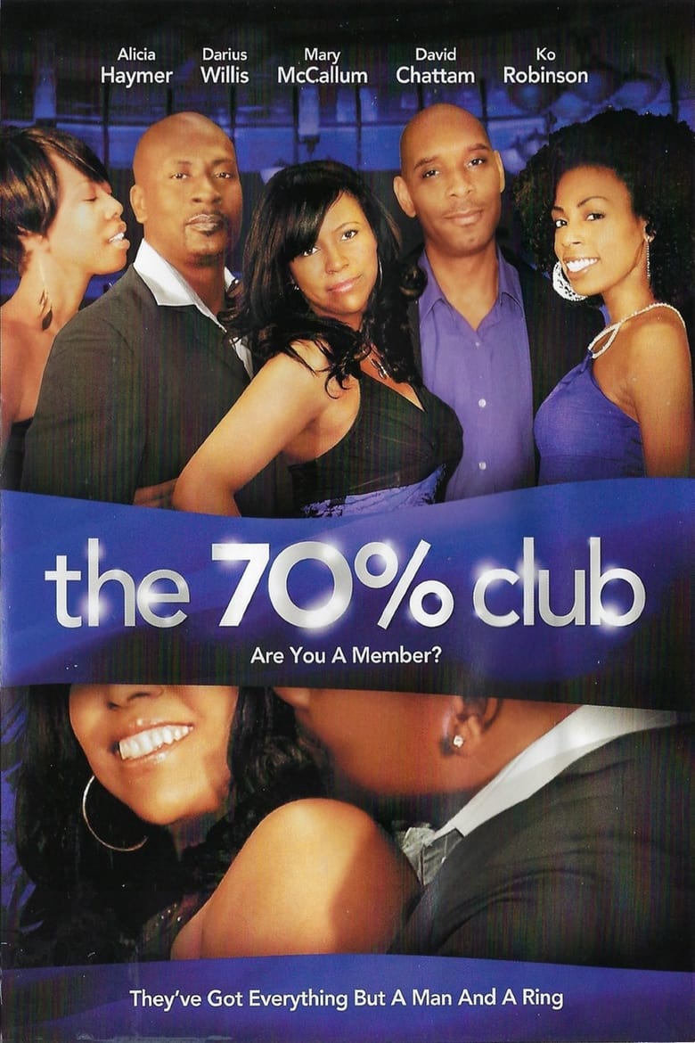 Poster of The 70% Club