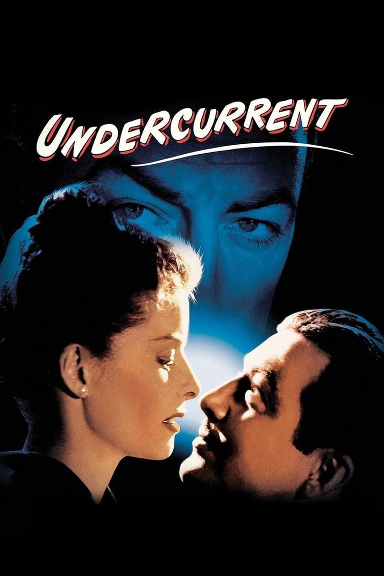 Poster of Undercurrent