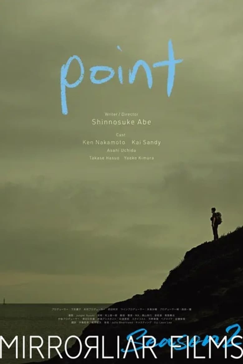 Poster of point