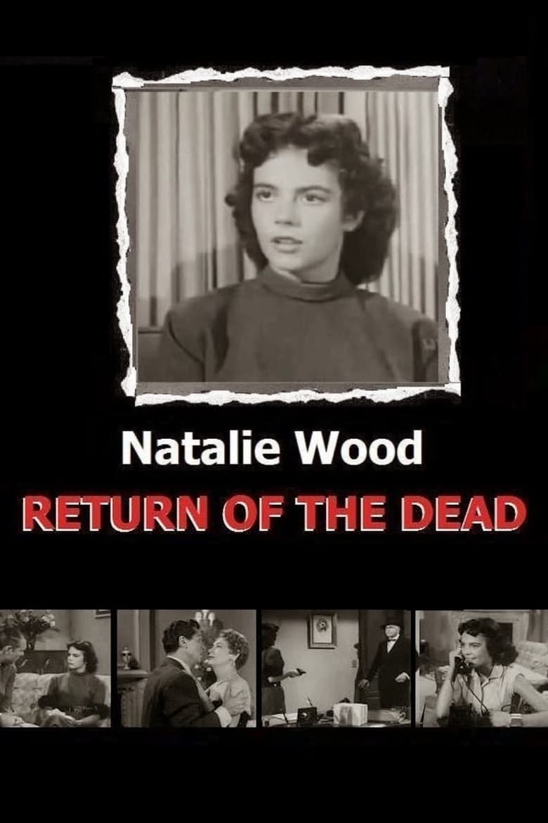 Poster of Return of the Dead