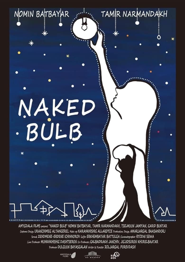 Poster of Naked Bulb