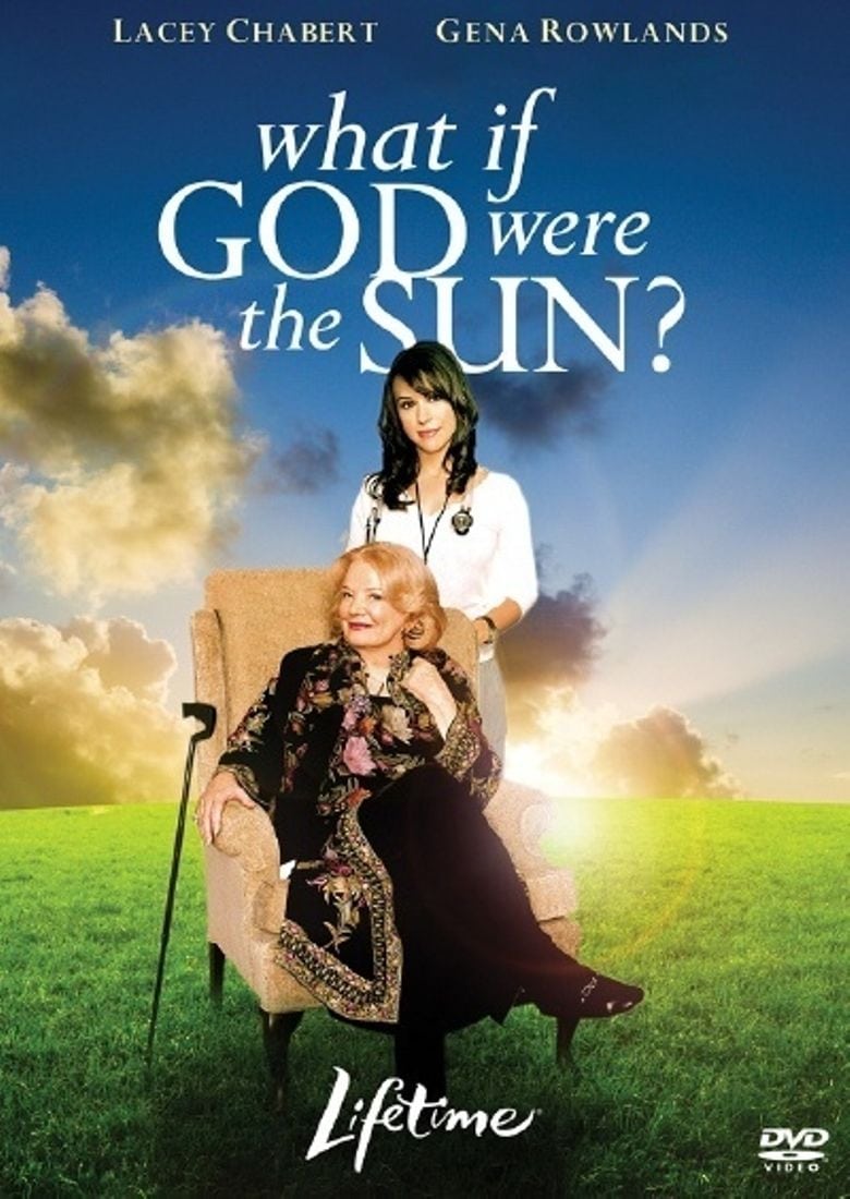 Poster of What If God Were the Sun?