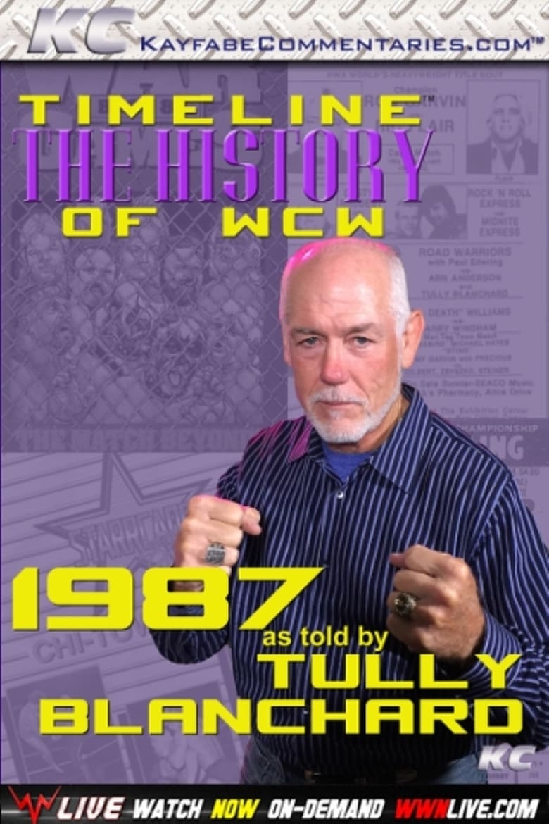 Poster of Timeline: The History of WCW – 1987 – As Told By Tully Blanchard