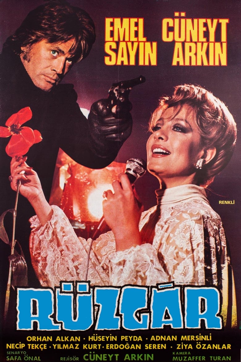 Poster of Rüzgar