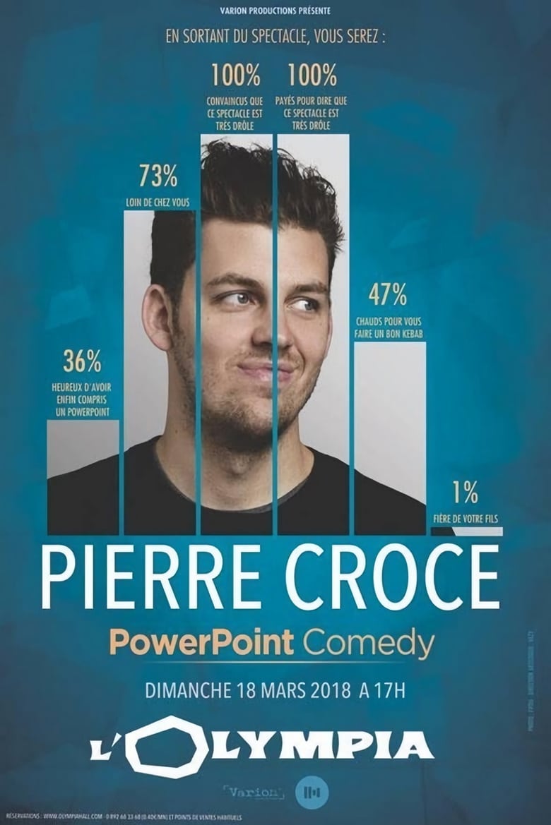 Poster of Pierre Croce - PowerPoint Comedy