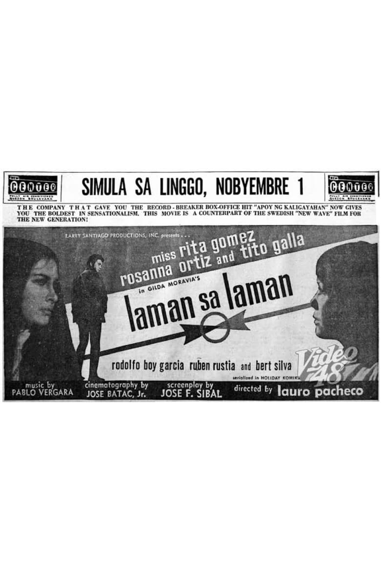 Poster of Laman sa Laman