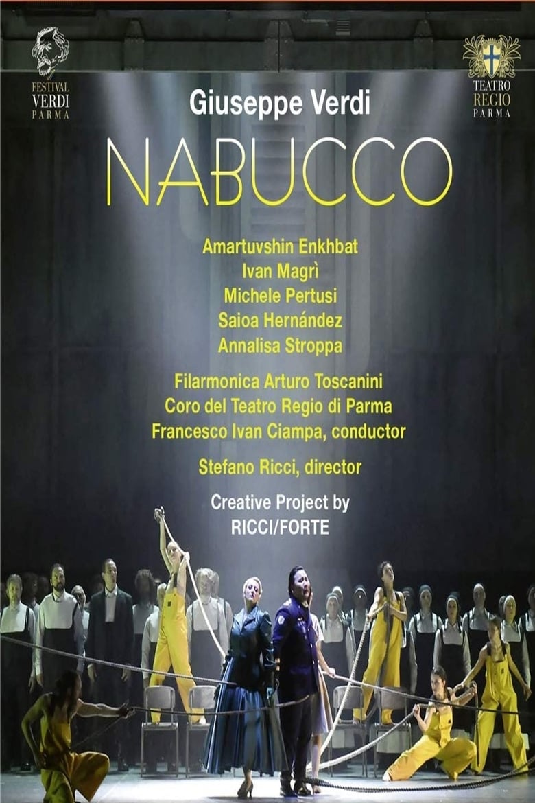 Poster of Nabucco - TEATRO REGIO PARMA