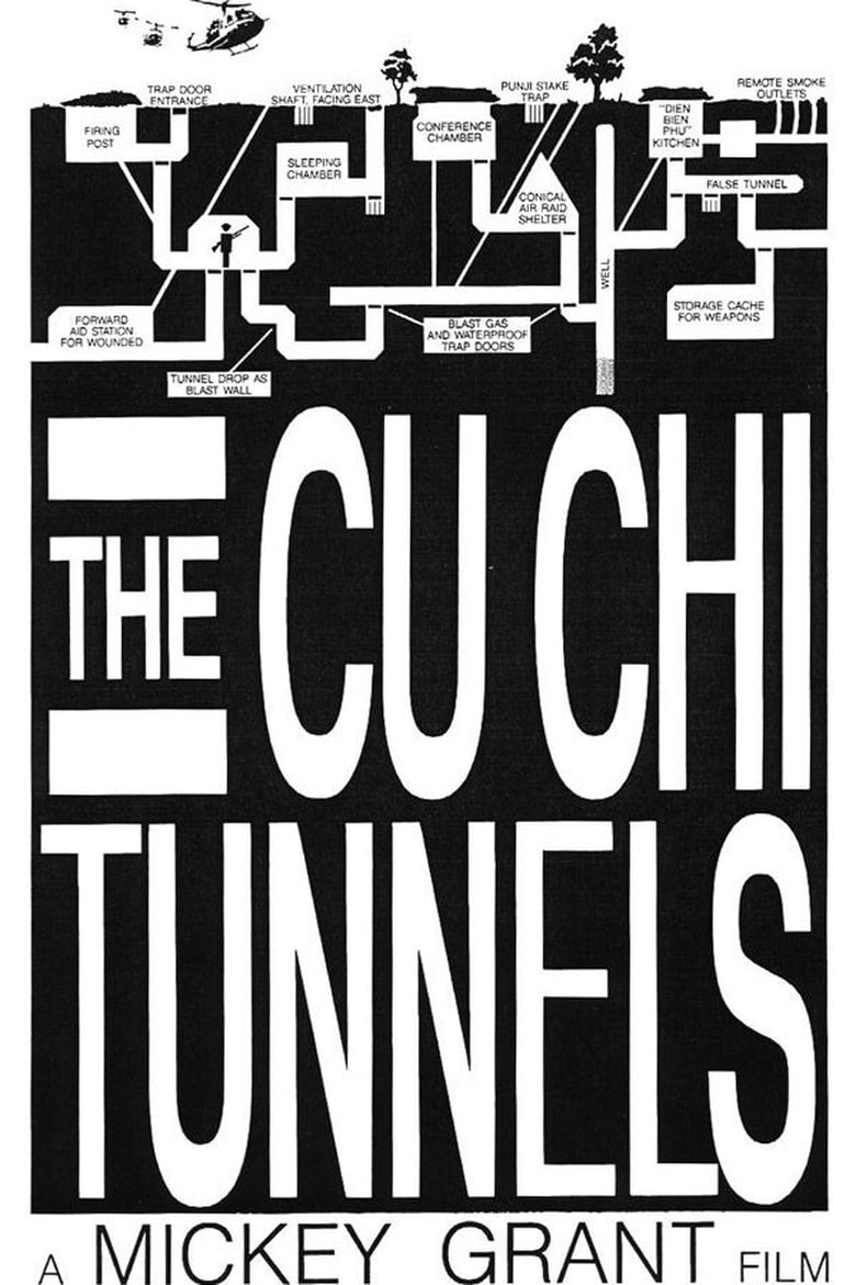 Poster of The Cu Chi Tunnels