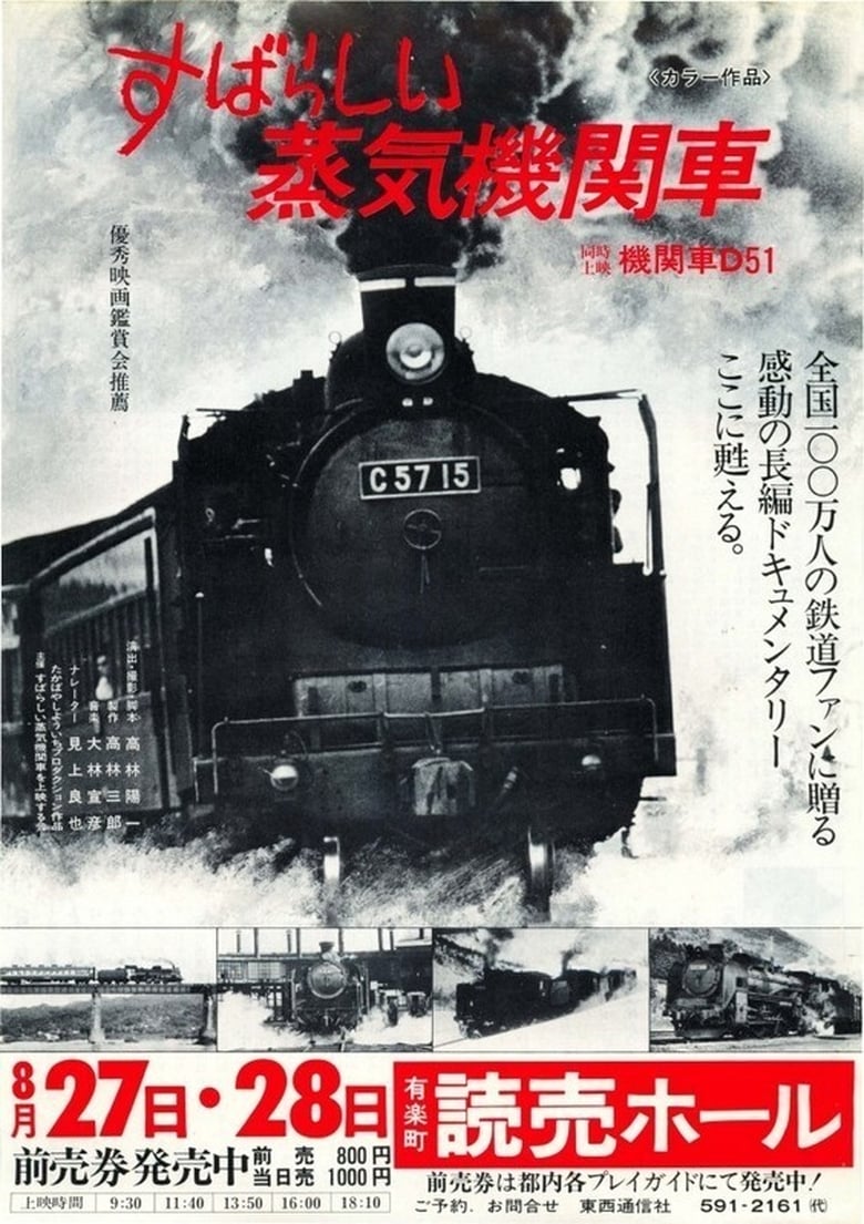 Poster of The Wonderful World of Steam Locomotive