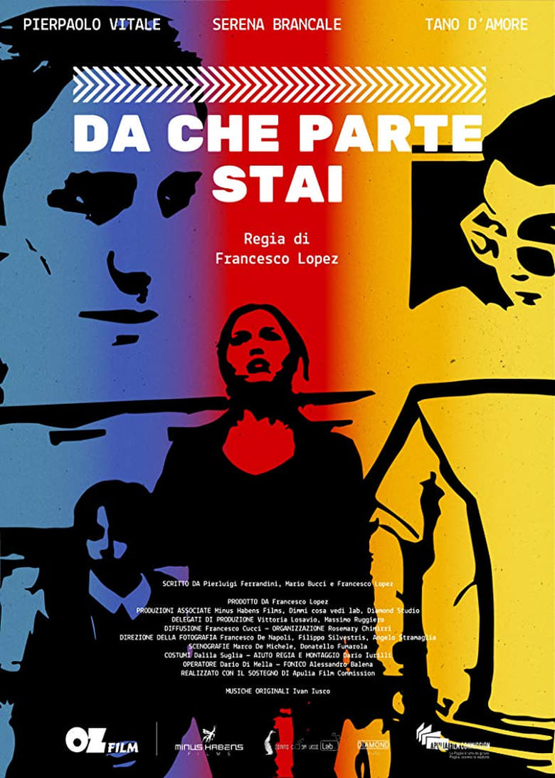 Poster of Da Che Parte Stai