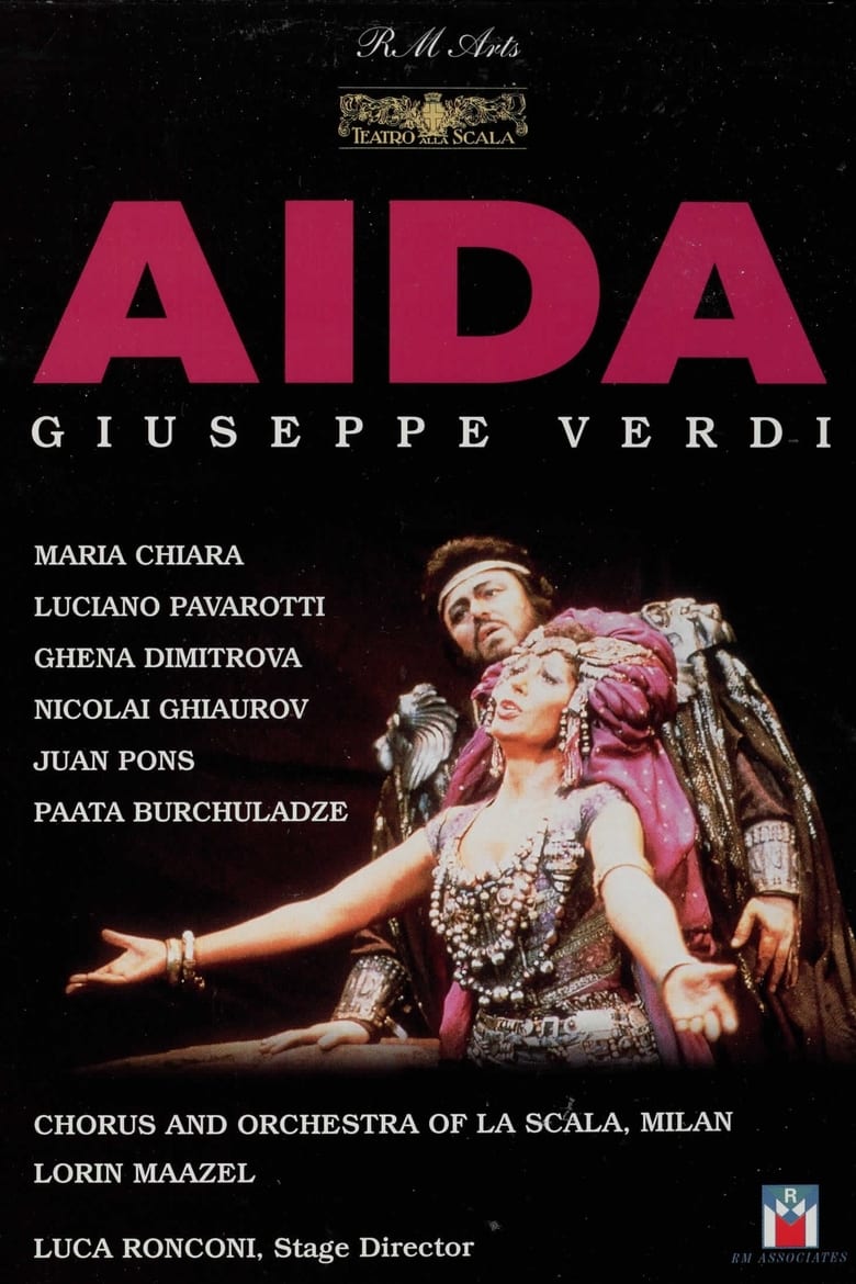 Poster of Aida