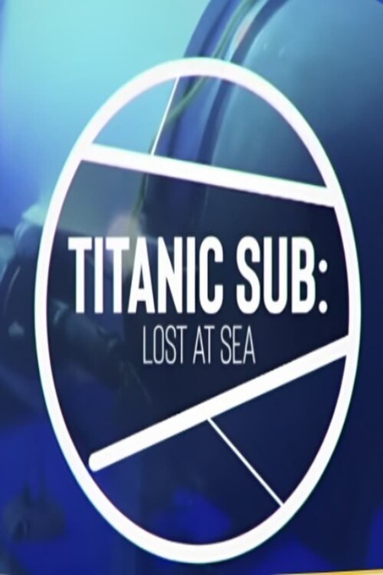 Poster of The Titanic Sub: Lost at Sea