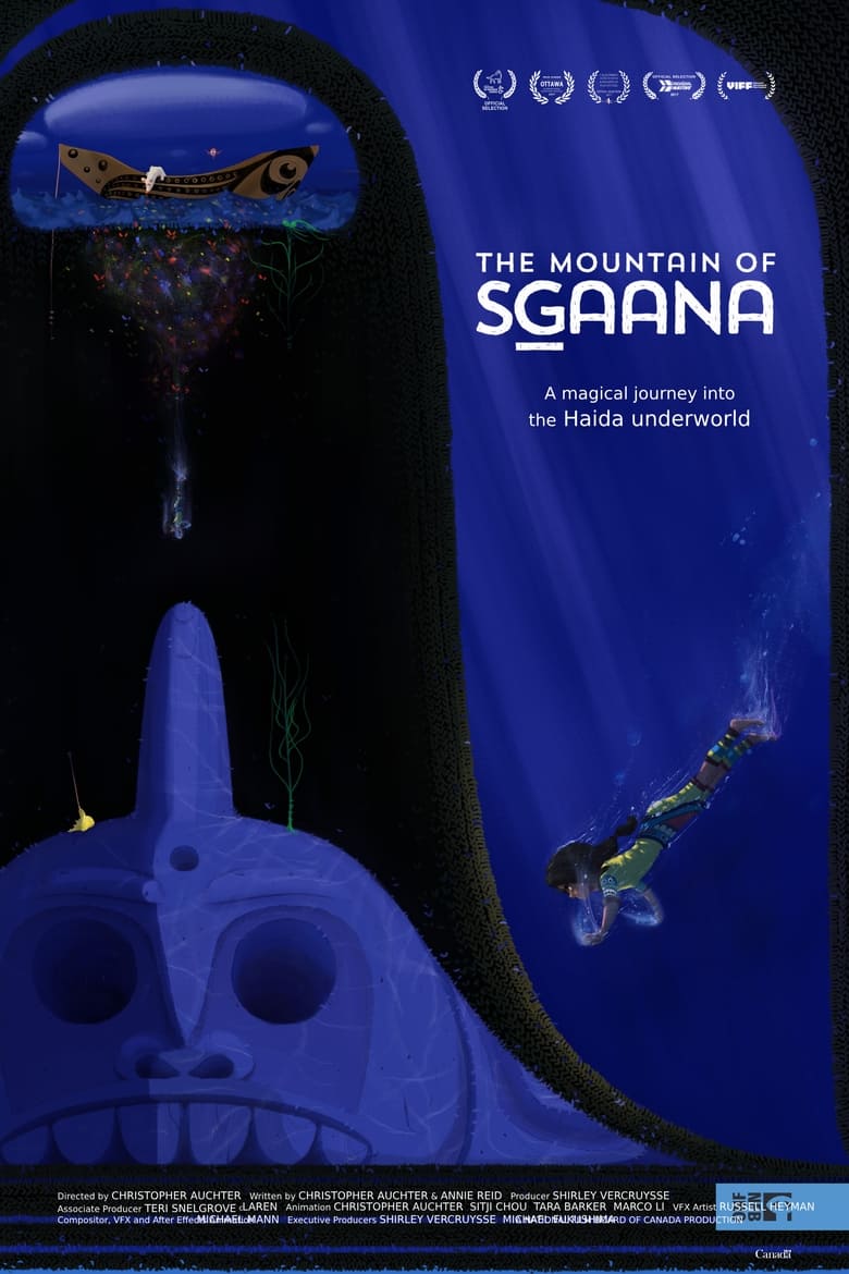 Poster of The Mountain of SGaana