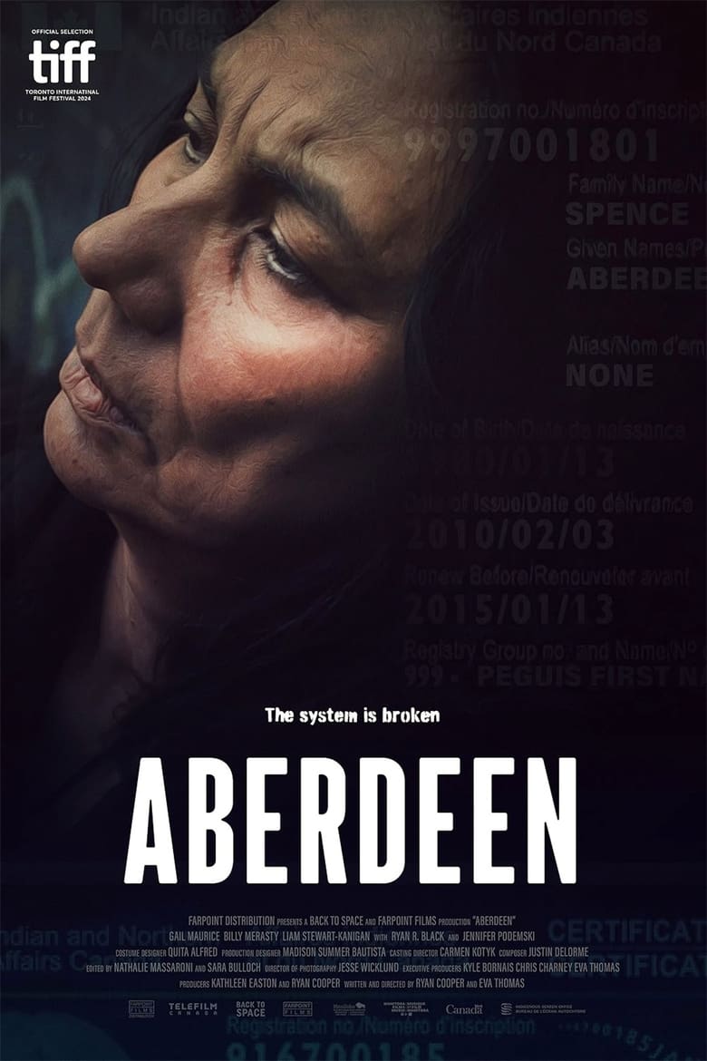 Poster of Aberdeen