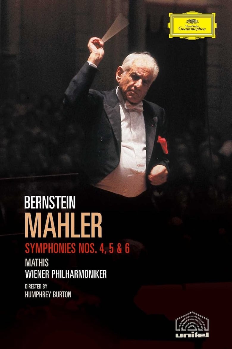 Poster of Mahler - Symphonies Nos. 4, 5 & 6