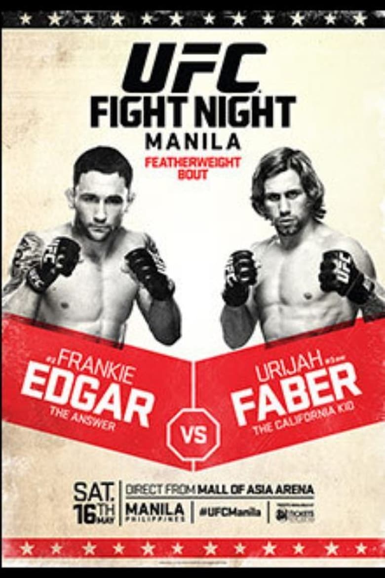 Poster of UFC Fight Night 66: Edgar vs. Faber